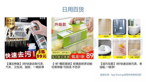 直營(yíng)電商1月第一期熱銷(xiāo)商品推薦 日用百貨篇